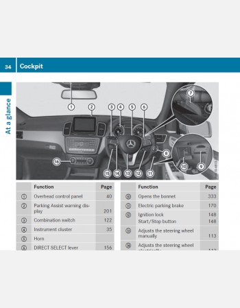 mercedes benz gls 2016 owners manual